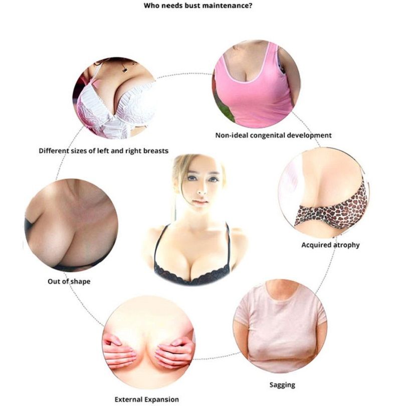 Bella Breast Enlargement