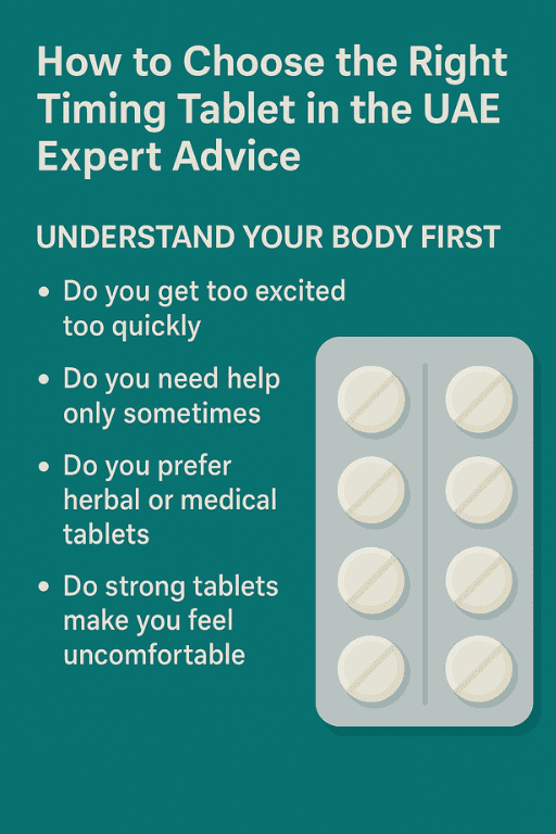 How To Choose The Right Timing Tablet In The UAE – Expert Advice