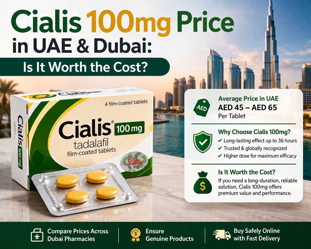 Cialis 100mg Price in UAE & Dubai: Is It Worth the Cost