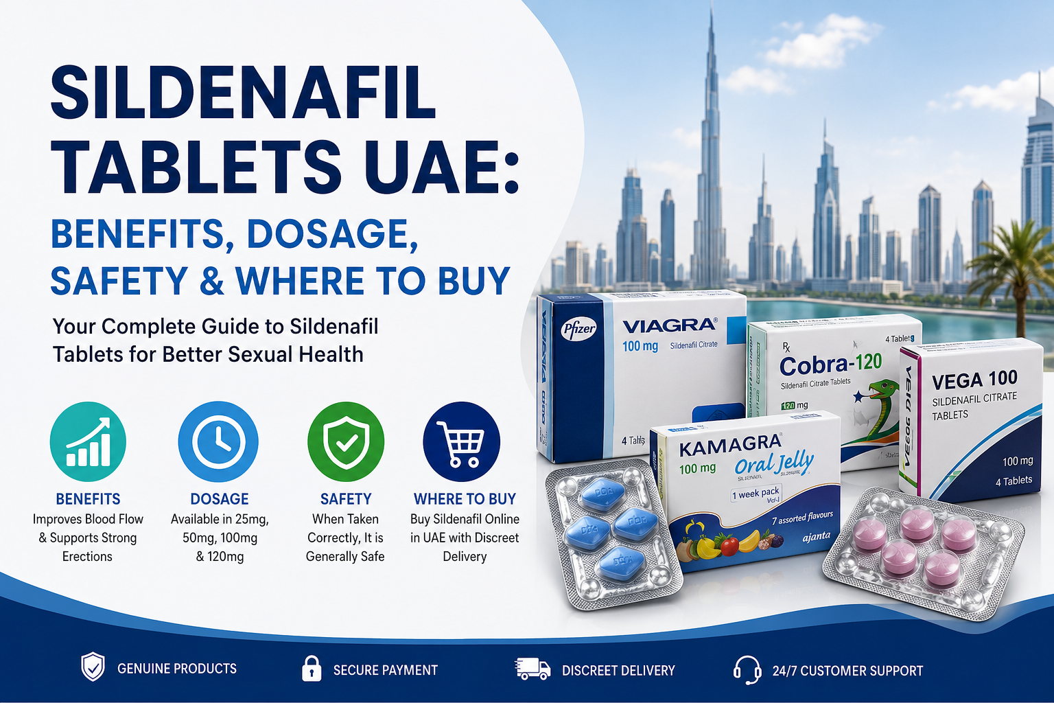 Sildenafil Tablets UAE: Benefits, Dosage, Safety & Where to Buy