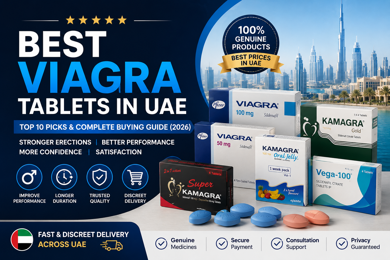 Top 10 Best Viagra Tablets in UAE (2026): Complete Buyer’s Guide