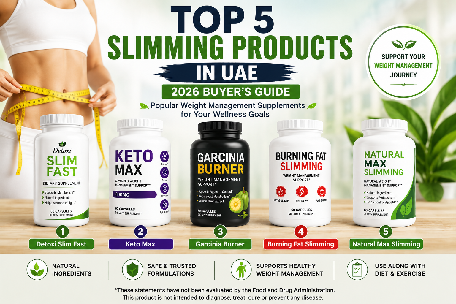 Top 5 Slimming Products in UAE
